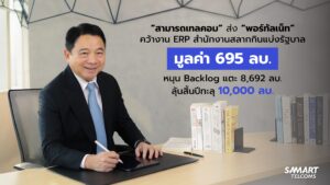 SAMTEL รับงาน ERP สำนักงานสลากฯ 695 ล้านบาท ดัน Backlog แตะ 8,692 ล้านบาท ลุ้นสิ้นปีแตะ 1 หมื่นล้านบาท